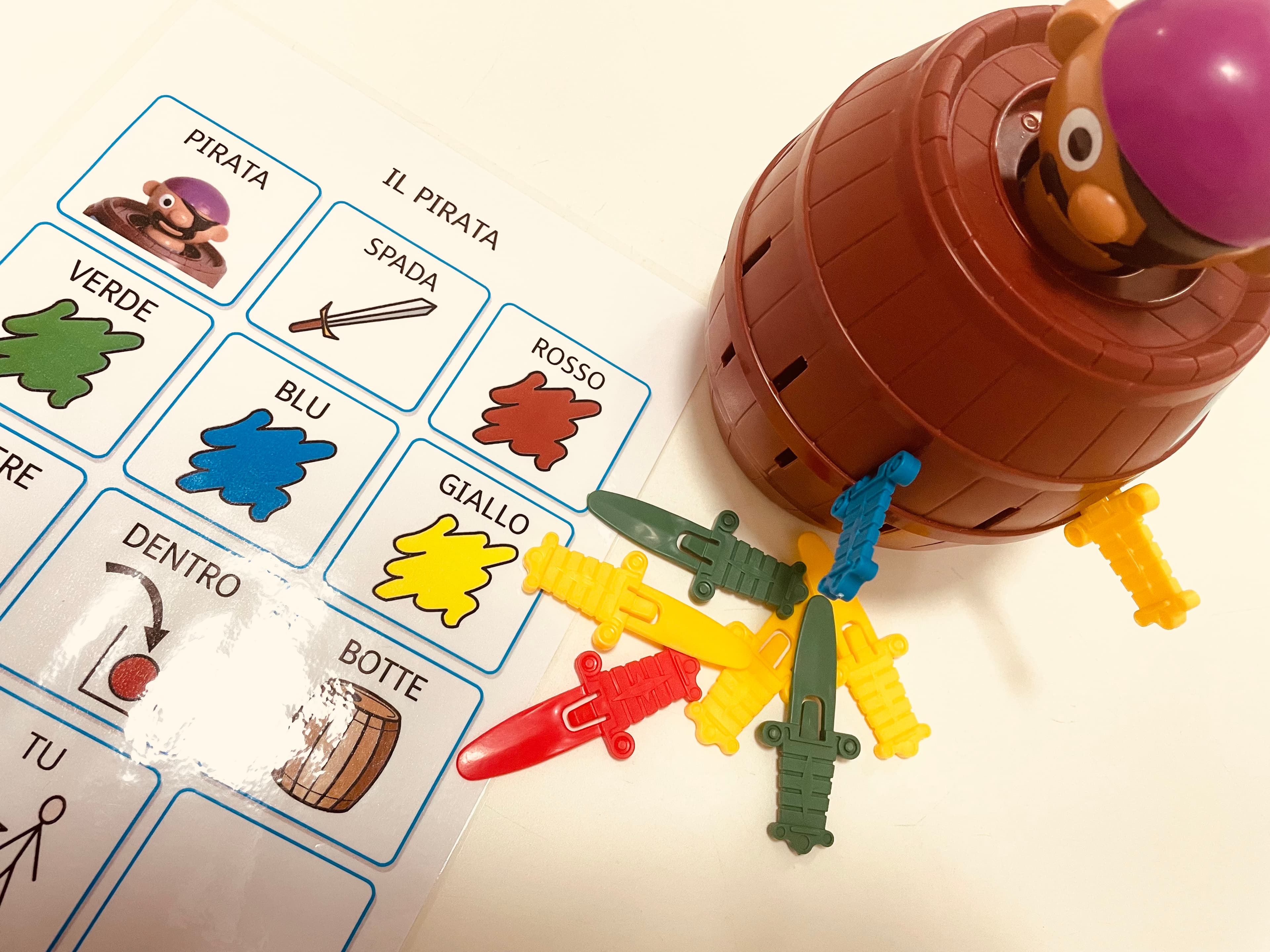 Terapia del linguaggio